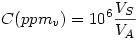 LaTeX code: C(ppm_v)=10^6\frac{V_S}{V_A}